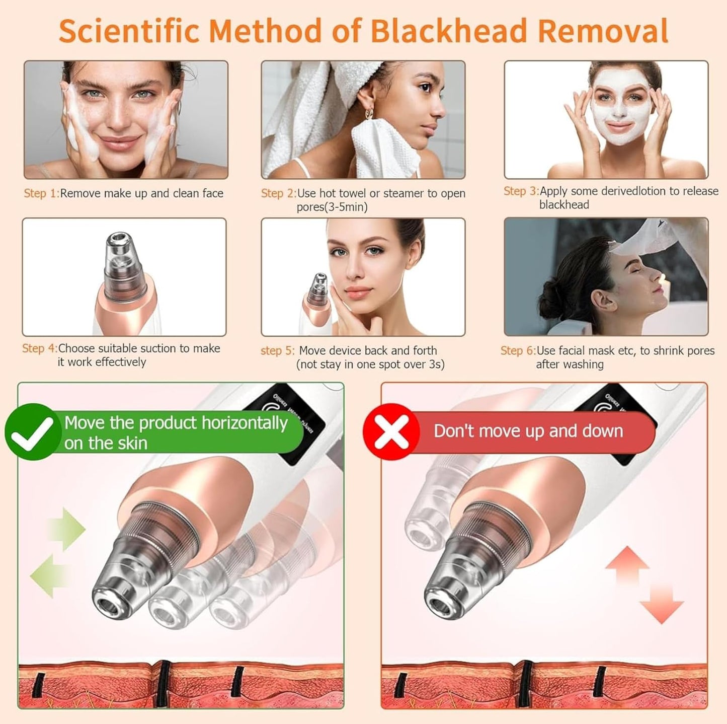 2024 Newest Blackhead Remover Pore Vacuum,Facial Pore Cleaner-5 Suction Power,5 Probes,Usb Rechargeable Blackhead Vacuum Kit Electric Acne Extractor Tool for Women