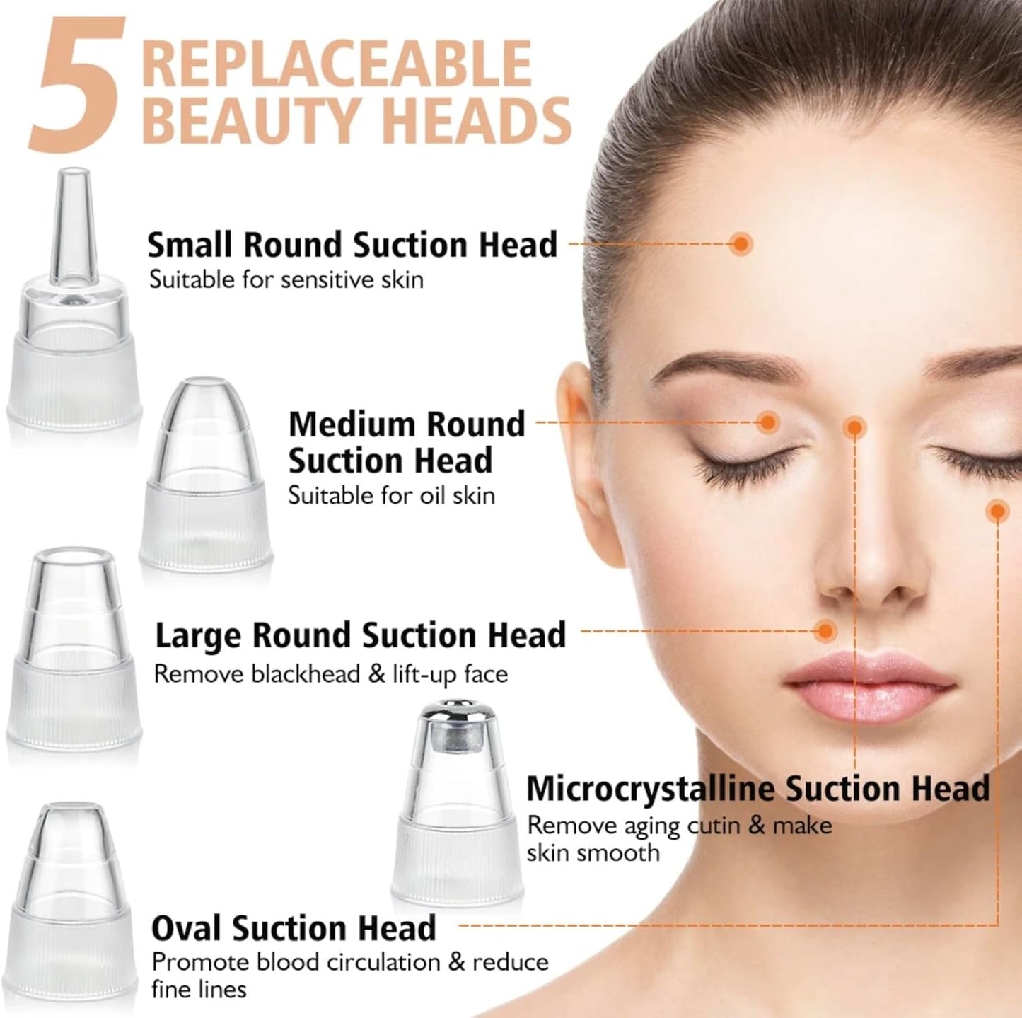 2024 Newest Blackhead Remover Pore Vacuum,Facial Pore Cleaner-5 Suction Power,5 Probes,Usb Rechargeable Blackhead Vacuum Kit Electric Acne Extractor Tool for Women