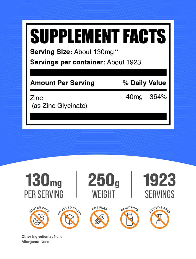 Bulksupplements Zinc Glycinate Powder - Gluten Free, 130Mg per Serving - 5 Kilograms (11 Lbs) - 38460 Servings