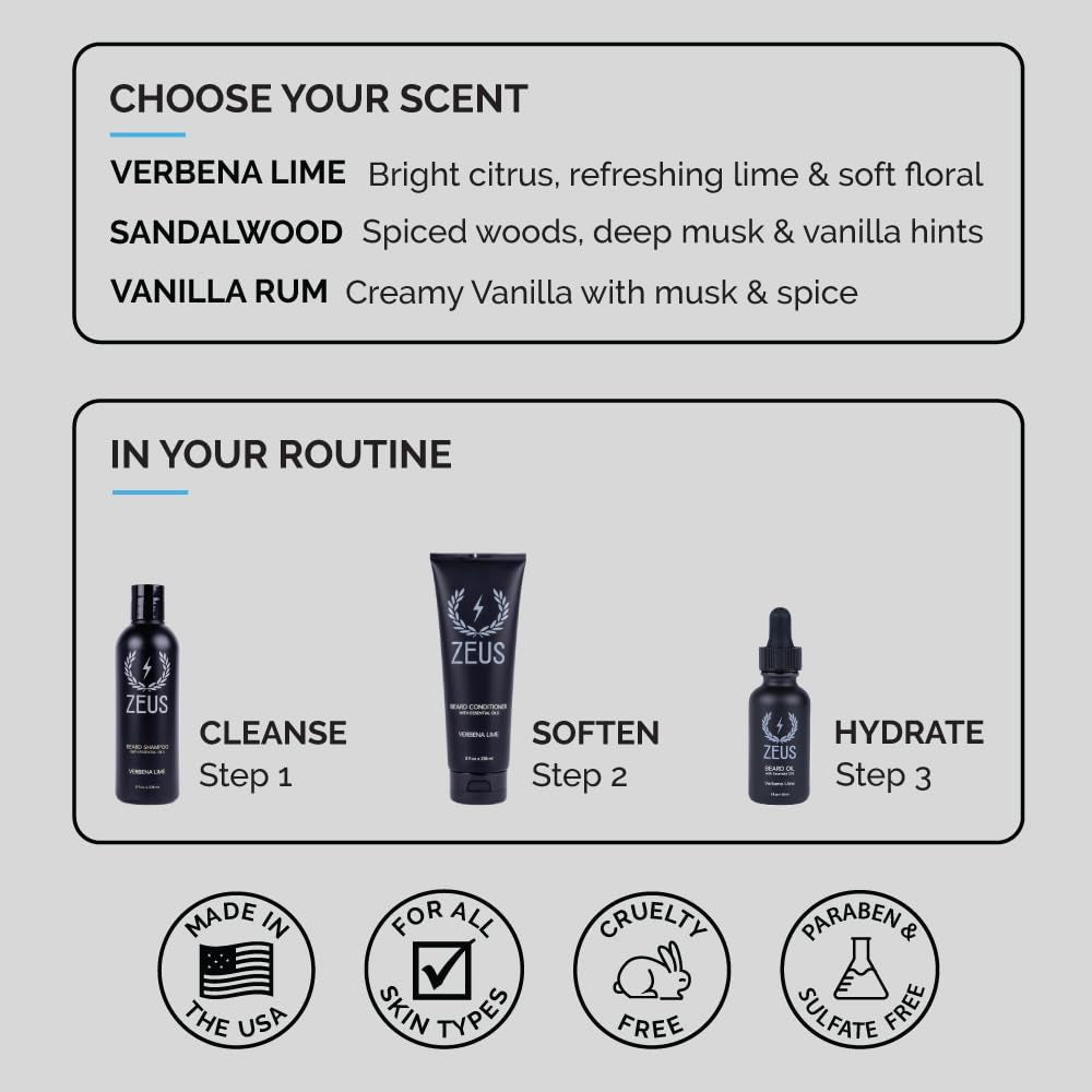 Beard Wash & Beard Conditioner Set with Green Tea for Men, Soften, Hydrates & Moisturizes - MADE in USA (Sandalwood)
